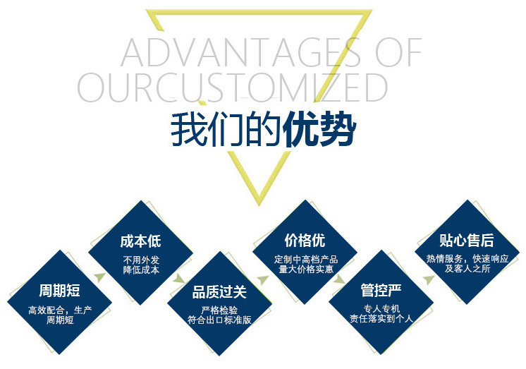 黄瓜视频免费看的優勢