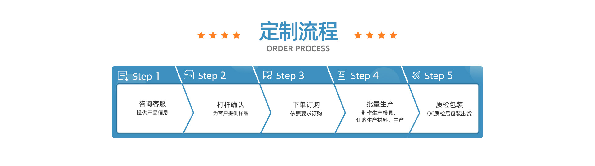 黄瓜污视频软件 黄瓜污视频软件
